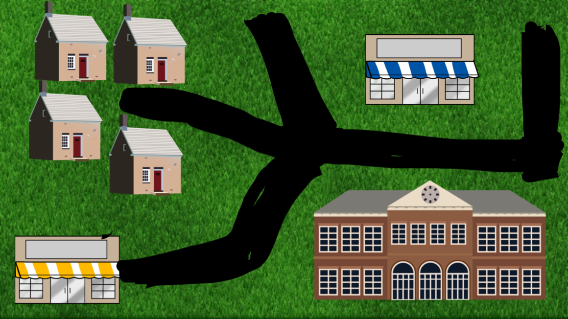 Community model built with Buncee