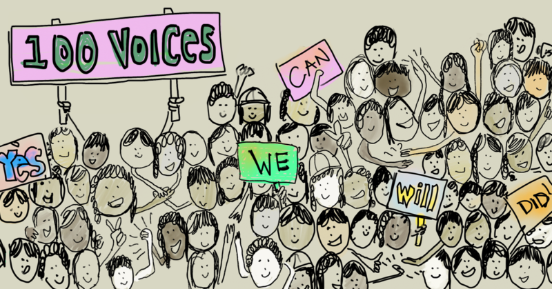 Women's Equality Day