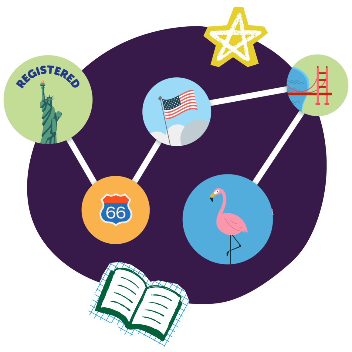 Reading achievement badges from the Beanstack Epic Read Across America Challenge